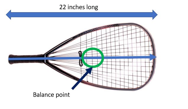 racquetball racquets balance point