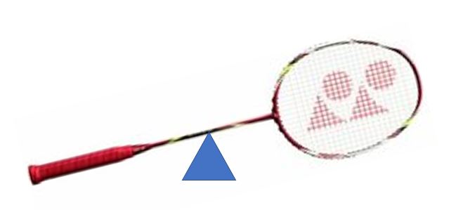 badminton racket for beginners.