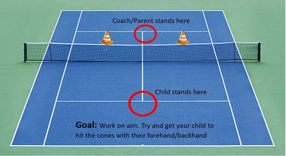 Top Tennis Drills for Kids - Updated 