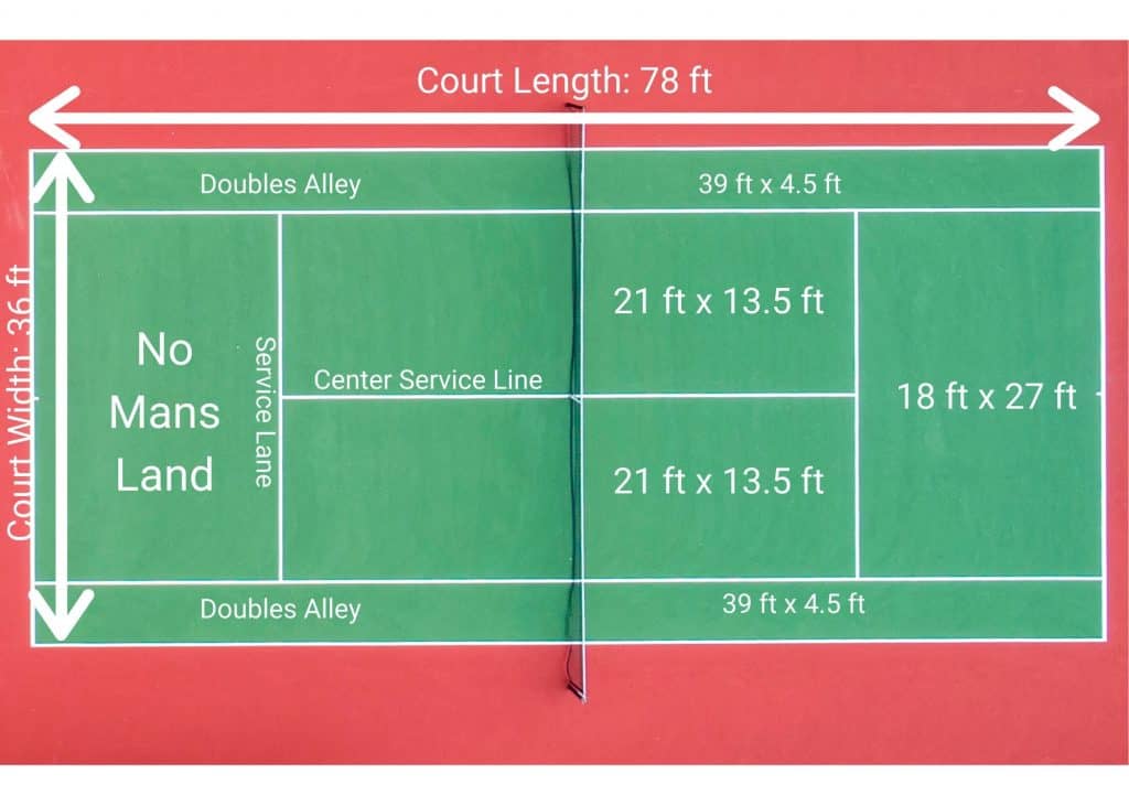 Regulation Tennis Court Size