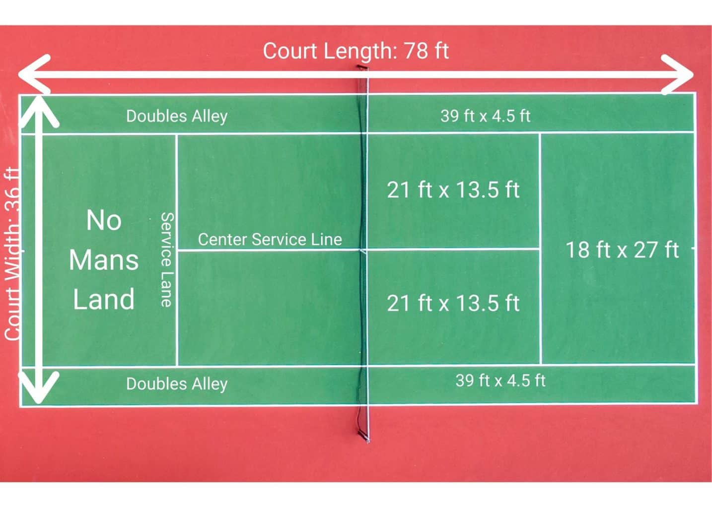 diagram of lawn tennis court