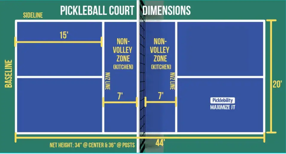 Pickleball Net Height Compared to Tennis How to Adapt the Court